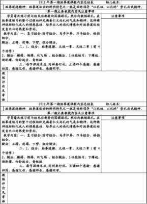 跆拳道中的科技知识点总结（跆拳道中的科技知识点总结怎么写）-图2