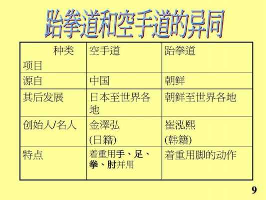 跆拳道中的科技知识点总结（跆拳道中的科技知识点总结怎么写）-图3