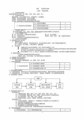 信息科技知识点高中总结（高中信息技术知识点汇总必修）-图2