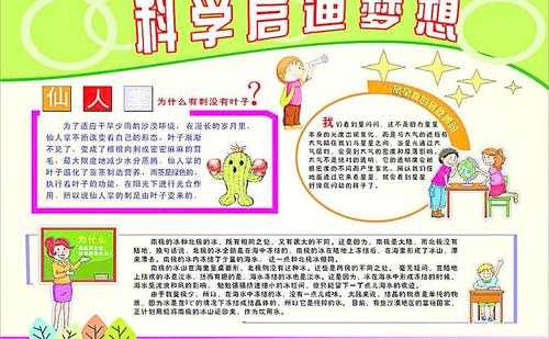 学生科技知识宣传（科技知识宣传语）-图3