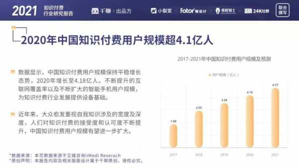 哇噻网络科技知识付费项目（哇塞网络科技）-图2