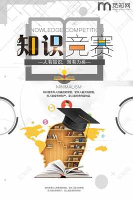 科技知识竞赛海报背景设计（科技知识竞赛策划案）-图3