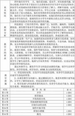 科技知识教案（科技知识教案小学）-图3