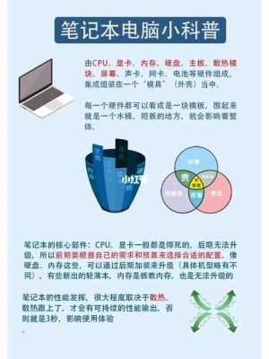 笔记本科技知识（笔记本知识干货）-图1