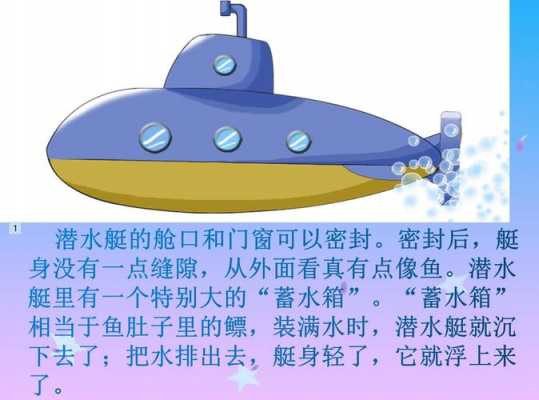 潜水艇上的科技知识点（潜水艇科学）-图1