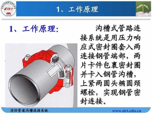 管道密封科技知识点归纳（管道密封科技知识点归纳总结）-图1