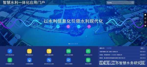 水利科技知识创新服务平台（水利 创新）-图1