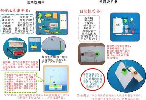 中学生发明的科技知识是什么（中学生的发明与创新）-图1