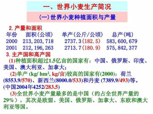 小麦科技知识有什么（小麦相关知识）-图3