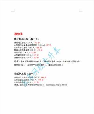 山东科技知识都考什么题（2020山东科技）-图2