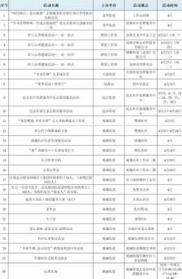 明思教育科技知识清单（科技教育活动平台）-图3