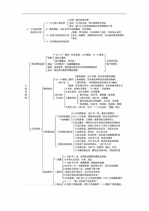 高一历史科技知识点归纳（高一历史知识大全）-图2