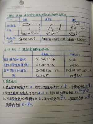 科技知识点数学笔记图片（科技知识绘画图片）-图2