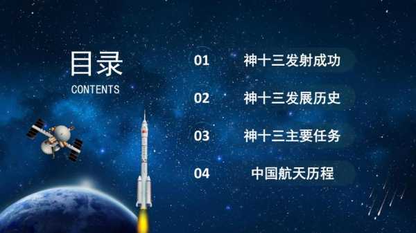 神舟13号里的科技知识（神舟十三号科学任务）-图1