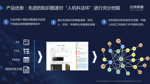 在哪获取大量科技知识点（可以获取大量知识的软件）-图1