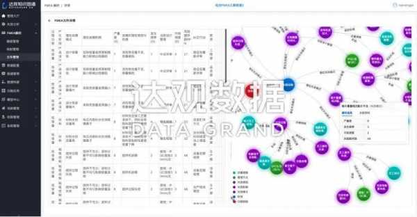 达观科技知识图谱（达观数据这家公司怎么样）-图1