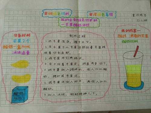 饮料中的科技知识手抄报（饮料知识小百科）-图2