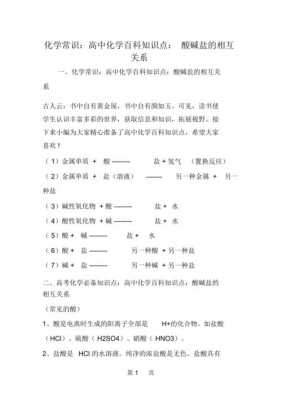 和化学相关的科技知识（与化学知识有关的事例）-图1