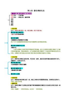 环境微生物科技知识（环境微生物知识点总结）-图2