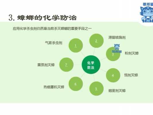 蟑螂防治科技知识培训心得体会（蟑螂防治科技知识培训心得体会总结）-图2