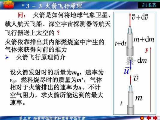 火箭发射的科技知识点总结（火箭发射的相关知识）-图3