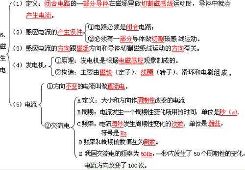 与时俱进的科技知识点初中（与时俱进的简短例子）-图3