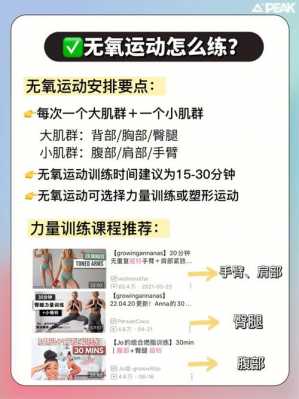 健身减脂的科技知识有哪些（健身减脂的科技知识有哪些方面）-图3