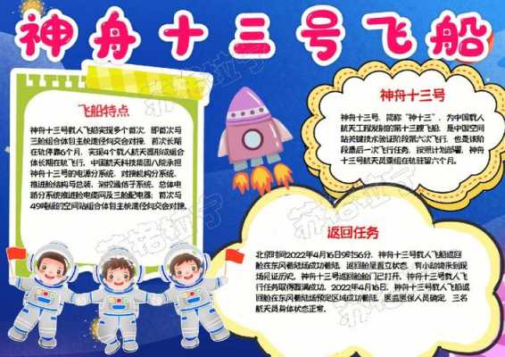 电子板报有关科技知识点（科技电子板报模板）-图1