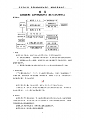 高考中的科技知识点有哪些（高考科学）-图1