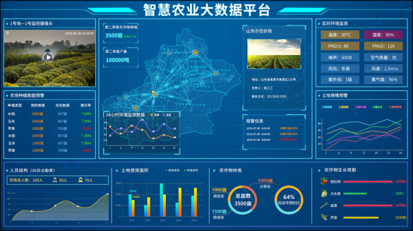 农业科技知识查询软件（农业科技平台）-图2