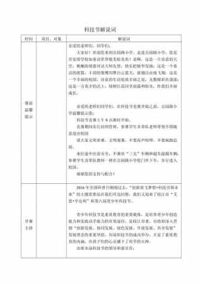 科技知识解说词（科技节讲解词）-图3