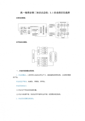 地理农业科技知识点总结（地理农业科技知识点总结大全）-图1