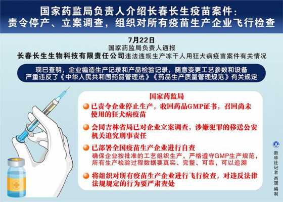 与疫苗有关的科技知识有哪些（与疫苗有关的科技知识有哪些方面）-图2