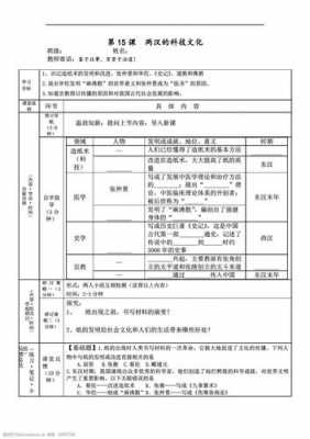 初一历史科技知识点（初一历史知识点总结归纳完整版）-图3