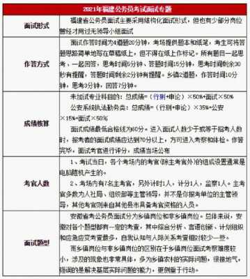 公考科技知识整理总结（公考科技知识整理总结与反思）-图2