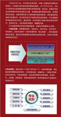 军队文职考试国防科技知识（国防科技知识简介）-图2