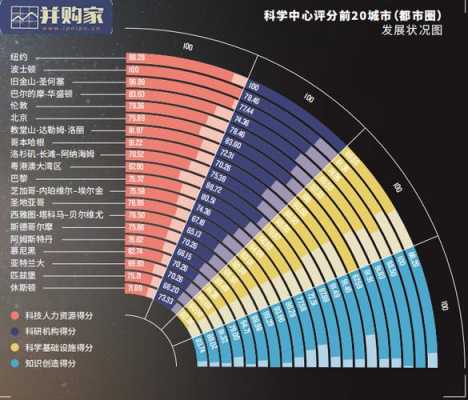 国际科技知识库下载网站（国际科技知识库下载网站是什么）-图3