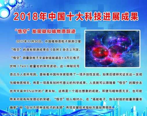 2018科技知识（2018年科技）-图1