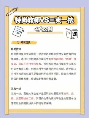 三支一扶人文科技知识（三支一扶人文科技知识梳理）-图3