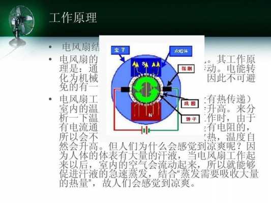 电风扇科技知识点总结图（电风扇科普）-图3