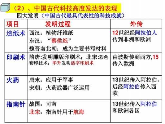 西方科技知识传入中国（西方科技知识传入中国的原因）-图1