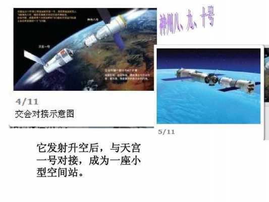 太空空间站的科技知识点（太空空间站起什么作用）-图1