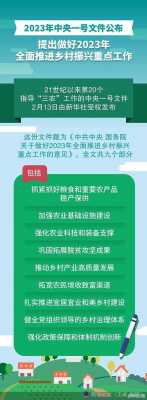 党的十八农业科技知识（农业科技工作的指导方针包括）-图3