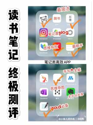 科技知识问答笔记软件app（科技知识常识）-图2