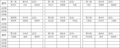 科技知识竞赛计划表格怎么做（科技知识竞赛计划表格怎么做的）-图2