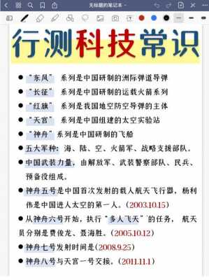 大学科技知识大全（大学 科技）-图2