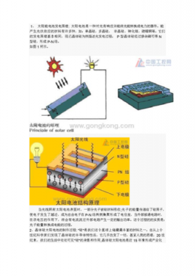 光伏科技知识点总结（光伏专业知识）-图2