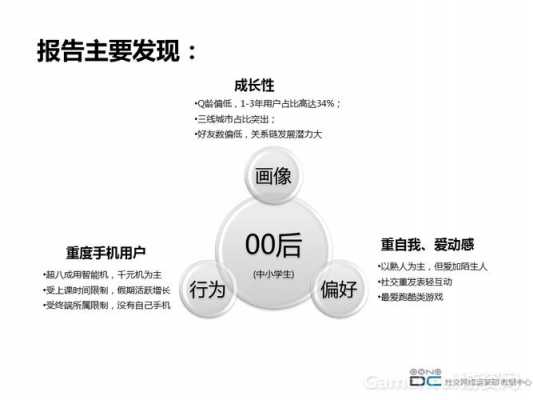 为什么00后很懂科技知识（为什么00后很懂科技知识呢）-图1