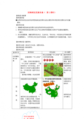 农业科技知识与技术教案（农业科技知识与技术教案设计）-图2