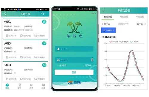 农业科技知识下载app（农业科技知识服务平台）-图2